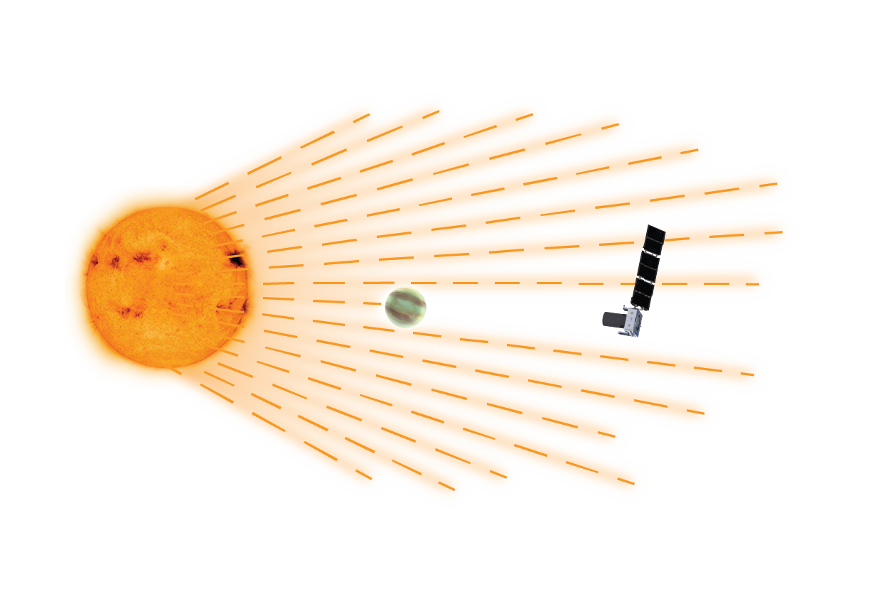 An illustration of Pandora and its transit spectroscopy mission. Image credits: LLNL and NASA Goddard.